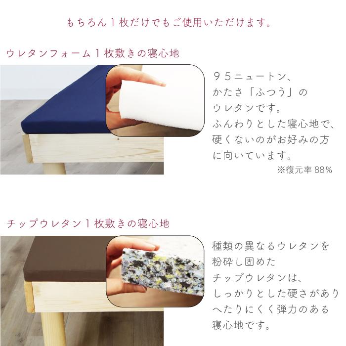 日本製 2枚セット 3折マットレス 厚さ 3.5cm (チップウレタン+95N