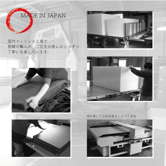 日本製 2枚セット 3折マットレス 厚さ 3.5cm (チップウレタン+95N 