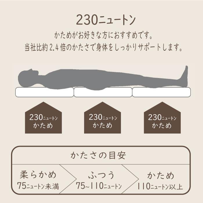 日本製】3つ折りマットレス シングル 超硬質 230N 高反発 厚み3.5cm 硬