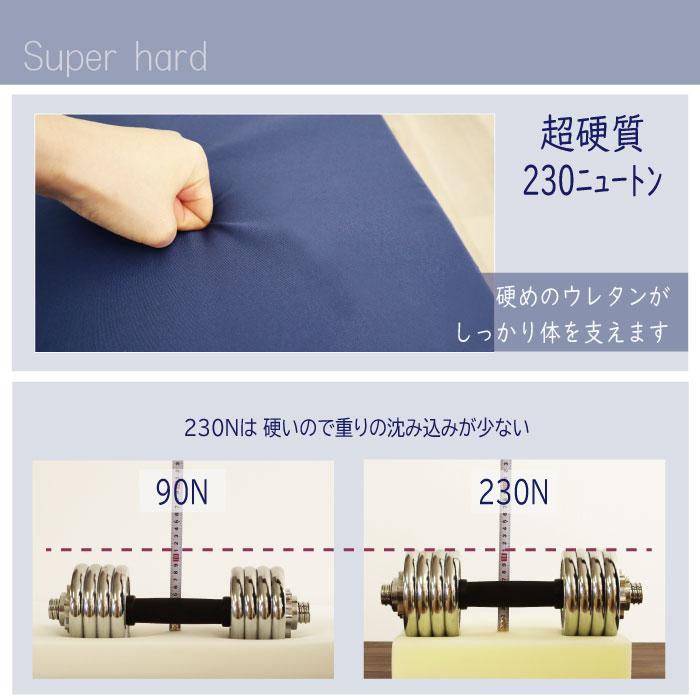 日本製 4つ折り マットレス 超硬質 230ニュートン 厚さ 5.8cm シングル