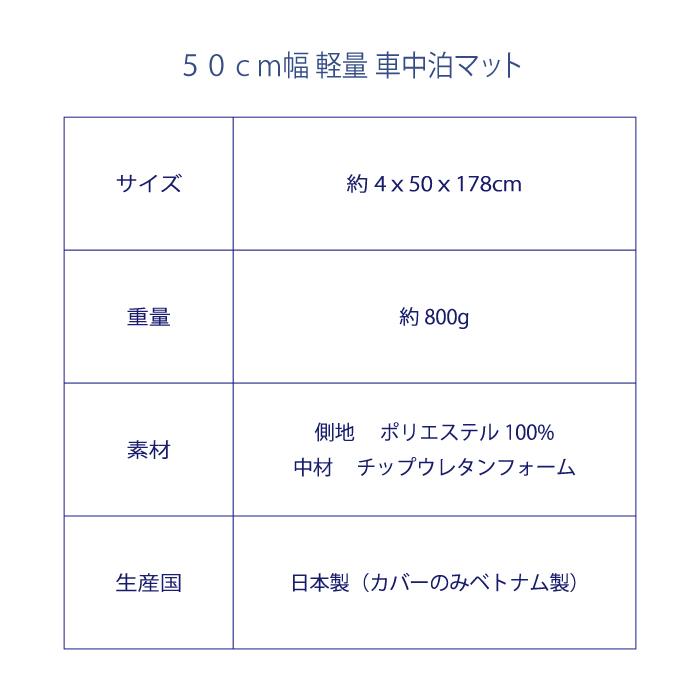 日本製】車中泊 マット ジムニー 軽バン エブリイ 5つ折り 幅50cm 長さ