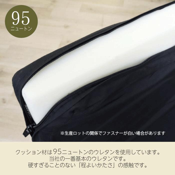 日本製 5つ折り 軽自動車に最適 車中泊 キャンピングマット コンパクト