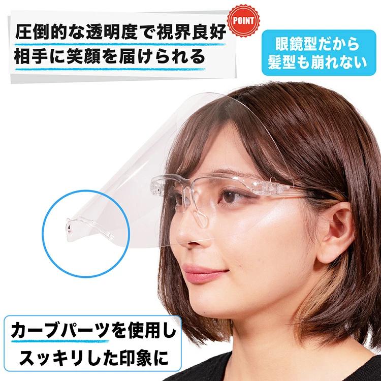 飲食できる フェイスシールド 眼鏡型 可動式 １個セット 改良版 Fcmf 01 シェリーショップ ヤフー店 通販 Yahoo ショッピング