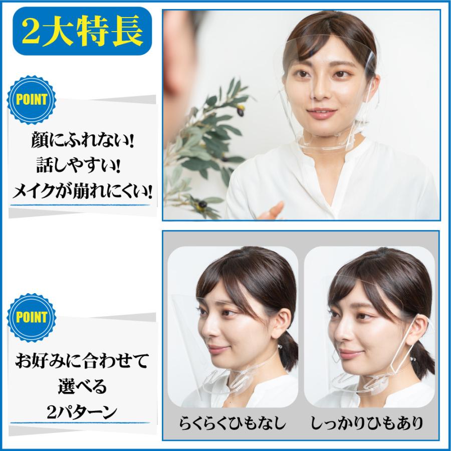 フェイスシールド 首掛け 日本製 芸能人のアレ スーパーロング 50個 マウスシールド 透明マスク フェイスシールド 首掛け スーパーロング マウスシールド