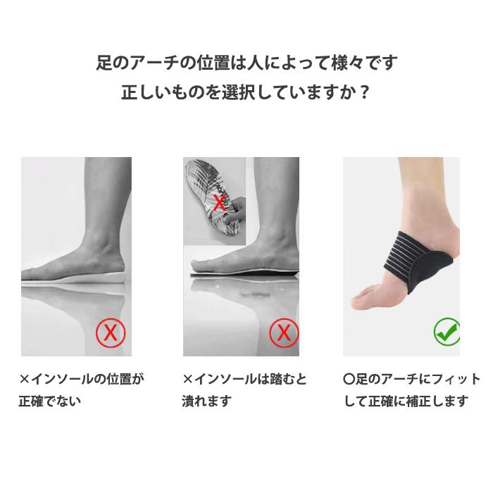 足首サポーター 足底 足裏 土踏まず 捻挫 固定-2枚入り(ブルー XL) 足底筋膜炎 強圧 捻挫 足首固定 サポーター アーチサポーター