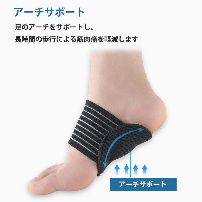 足首サポーター 足底 足裏 土踏まず 捻挫 固定 足底筋膜炎 アーチ XL 楽天市場】足底筋膜炎 サポーター アーチサポーター 足首 偏平足