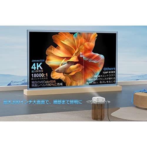 【2023最新オートフォーカス＆6D自動台形】Jimveo WiFi6 プロジェクター 家庭用 : 高輝度560ANSI 4K対応 Blueto 白