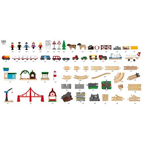 BRIO WORLD ワールドデラックスセット 33766 BRIO ワールドデラックスセット