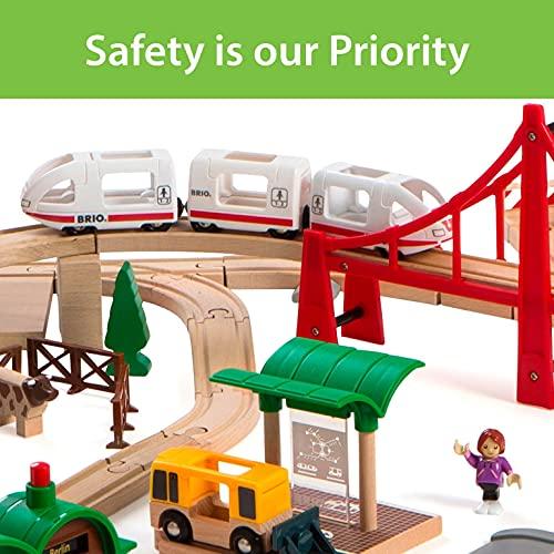 BRIO WORLD ワールドデラックスセット 33766 BRIO ワールドデラックスセット