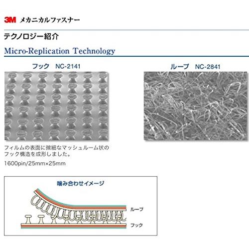 極薄 メカニカルファスナー 【白色】 2.5cm幅 オス+メス 100cm(1メートル) セット 【噛み合わせ厚 0.7mm】|shi-n-ya|04