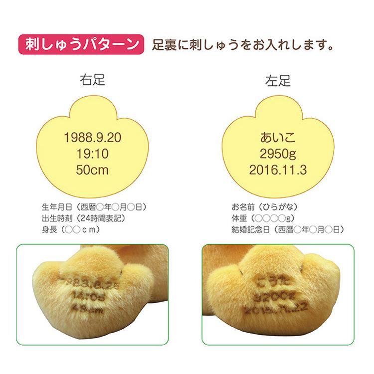 コアラのマーチ ウェイトドール マーチくん ウェルカムドール 体重 