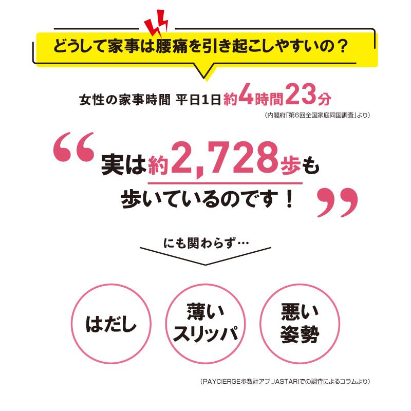 家事サボ スリッパ レディース M/L 立ち仕事 疲れない ルームシューズ 腰痛対策 健康サンダル｜shiawasehonpo｜11