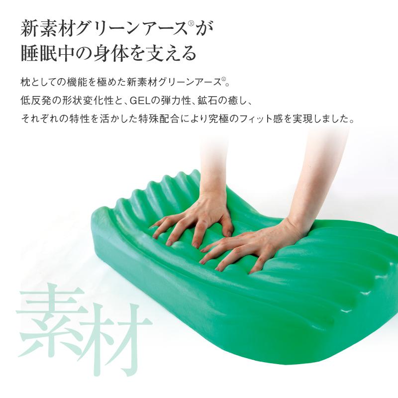 枕 肩こり 首こり 父の日ギフト ストレートネック ボディアジャスト 枕