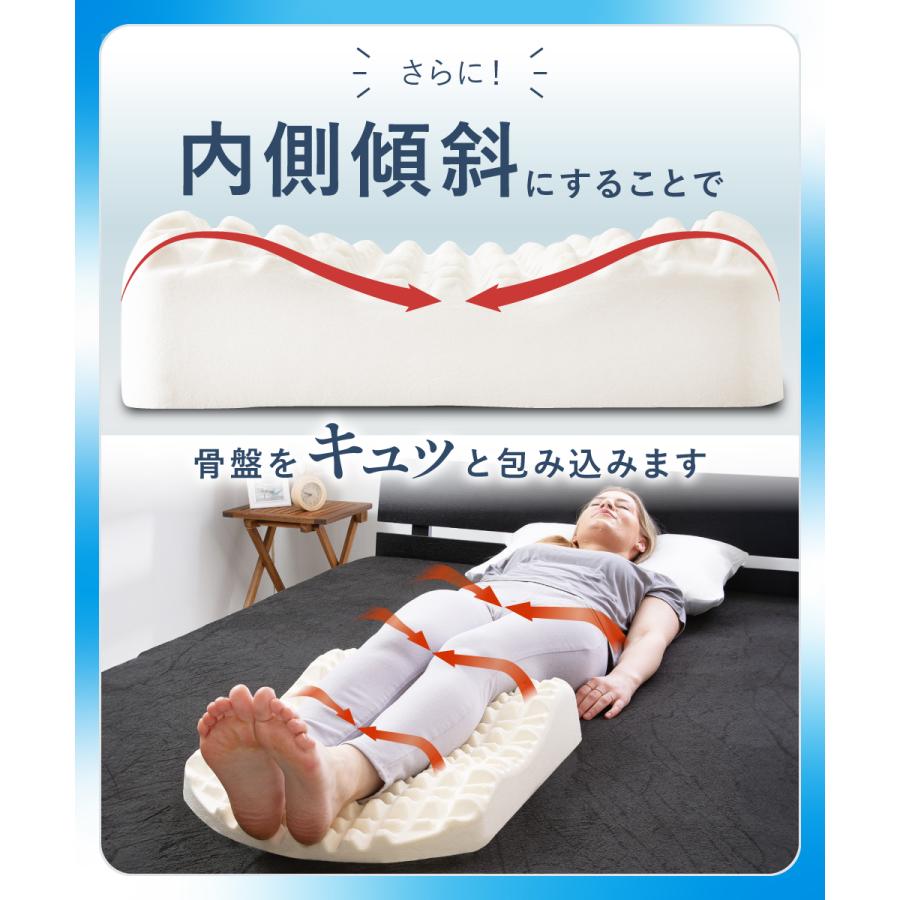 足枕 むくみ 腰痛 敬老の日ギフト 高齢者 枕カバーセット フットピロー