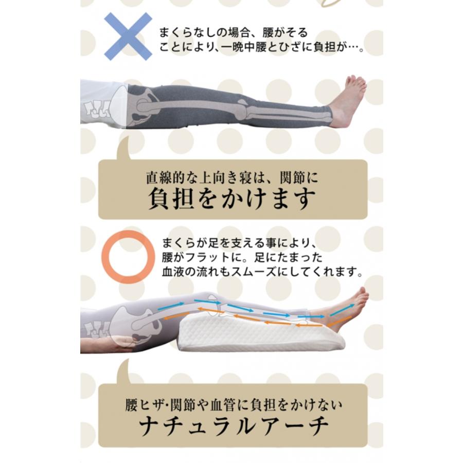 足枕 むくみ 腰痛 父の日ギフト 高齢者 枕カバーセット フットピロー