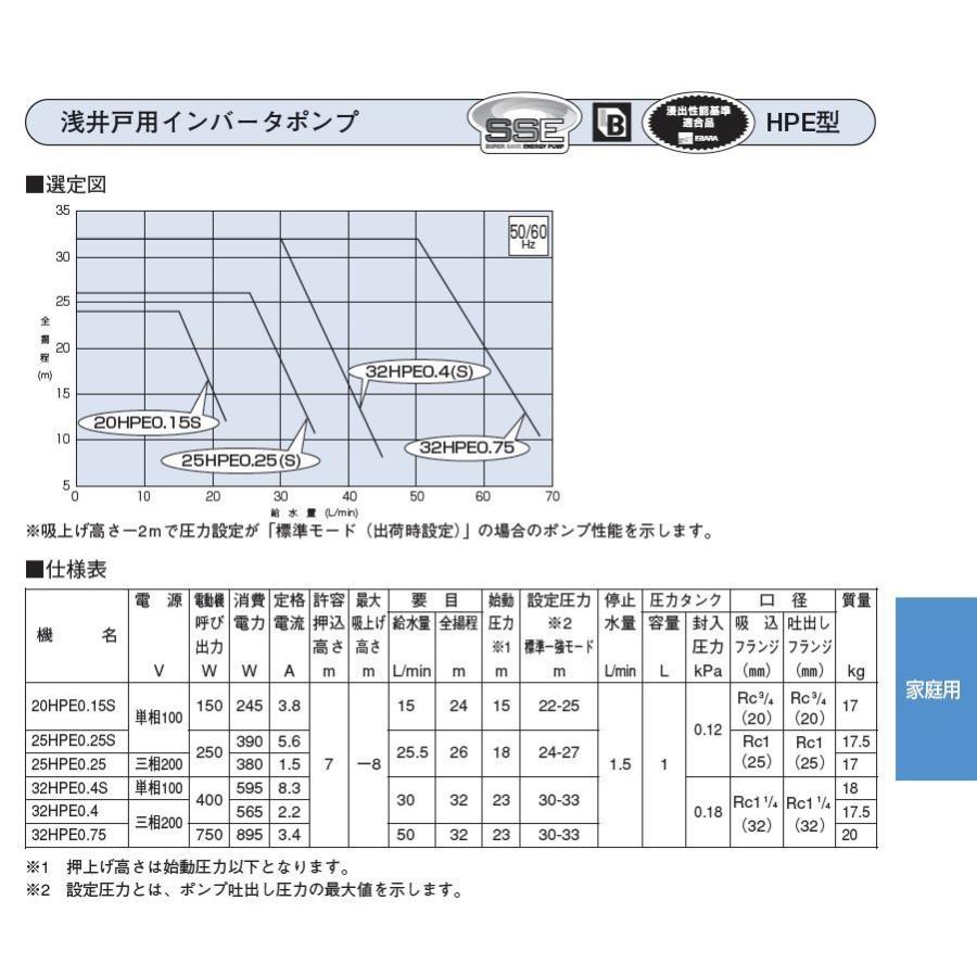 ★当日出荷★エバラ 『 25HPE0.25S 』 浅井戸用ポンプ　HPE型　単相100V　250W｜shiawasesetubinext｜03