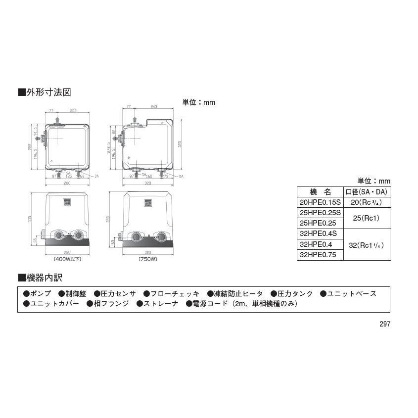 ★当日出荷★エバラ 『 25HPE0.25S 』 浅井戸用ポンプ　HPE型　単相100V　250W｜shiawasesetubinext｜05