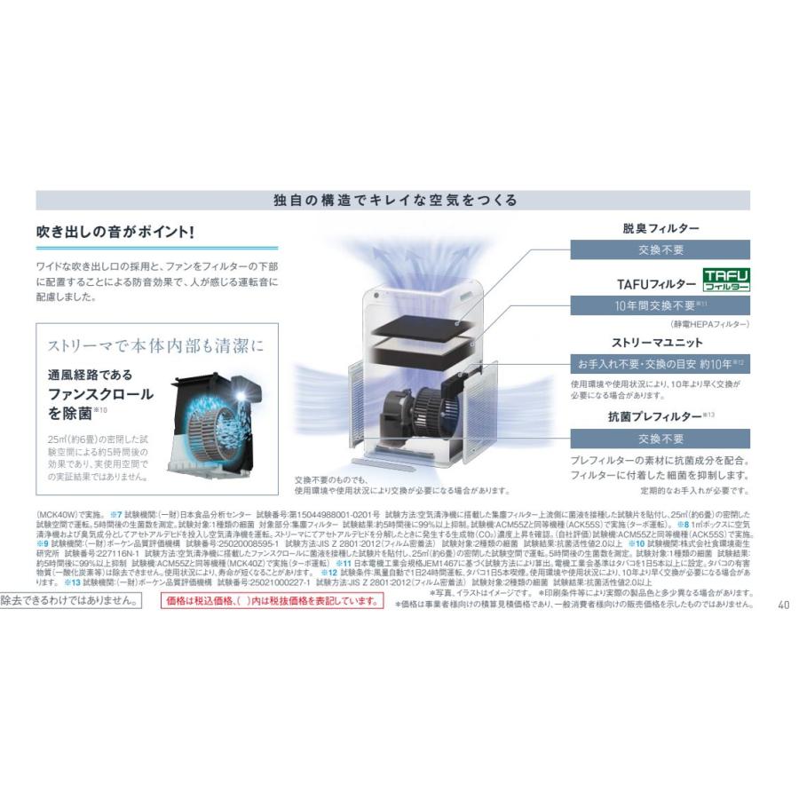 ダイキン ☆4/25 限定セール☆ダイキン『 ACM55Z-W 』ストリーマ ダイキン ☆4/25 限定セール☆ダイキン『 ACM55Z-W 』ストリーマ