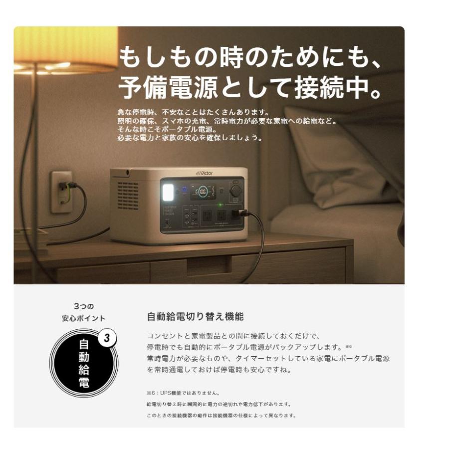 ★当日出荷★ JVC『 BN-RF800 』　Victor　ケンウッド　大容量　ポータブル電源 　806Wh
