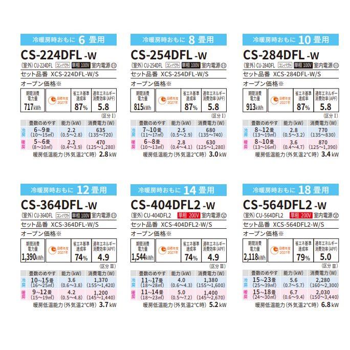 Panasonic（パナソニック） ☆旧型セール 事業者様限定 ☆『 CS-224DFL