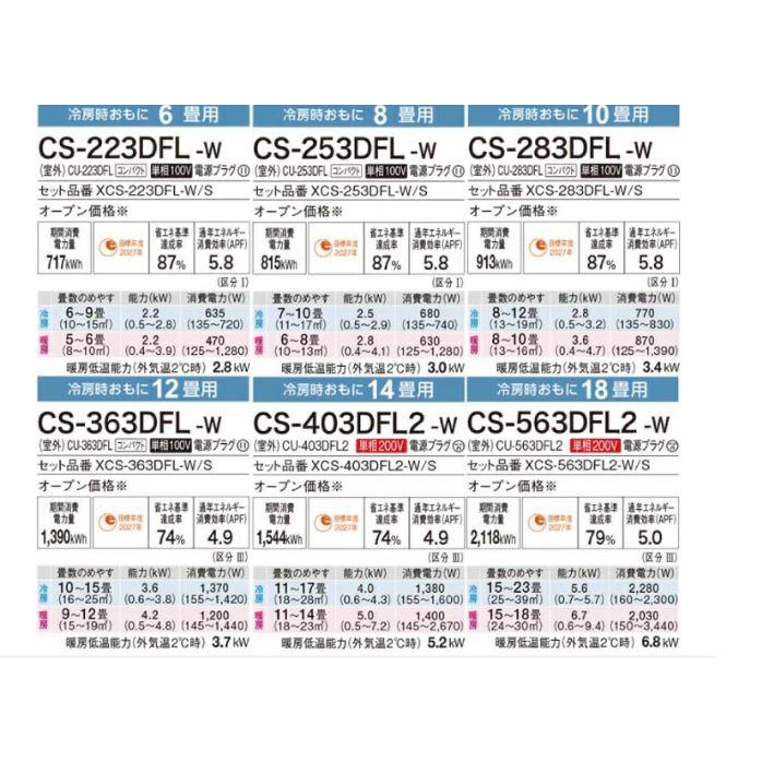 Panasonic ☆当日出荷 事業者様限定 ☆『 CS-253DFL-W Panasonic ☆当日出荷 事業者様限定 ☆『 CS-253DFL-W