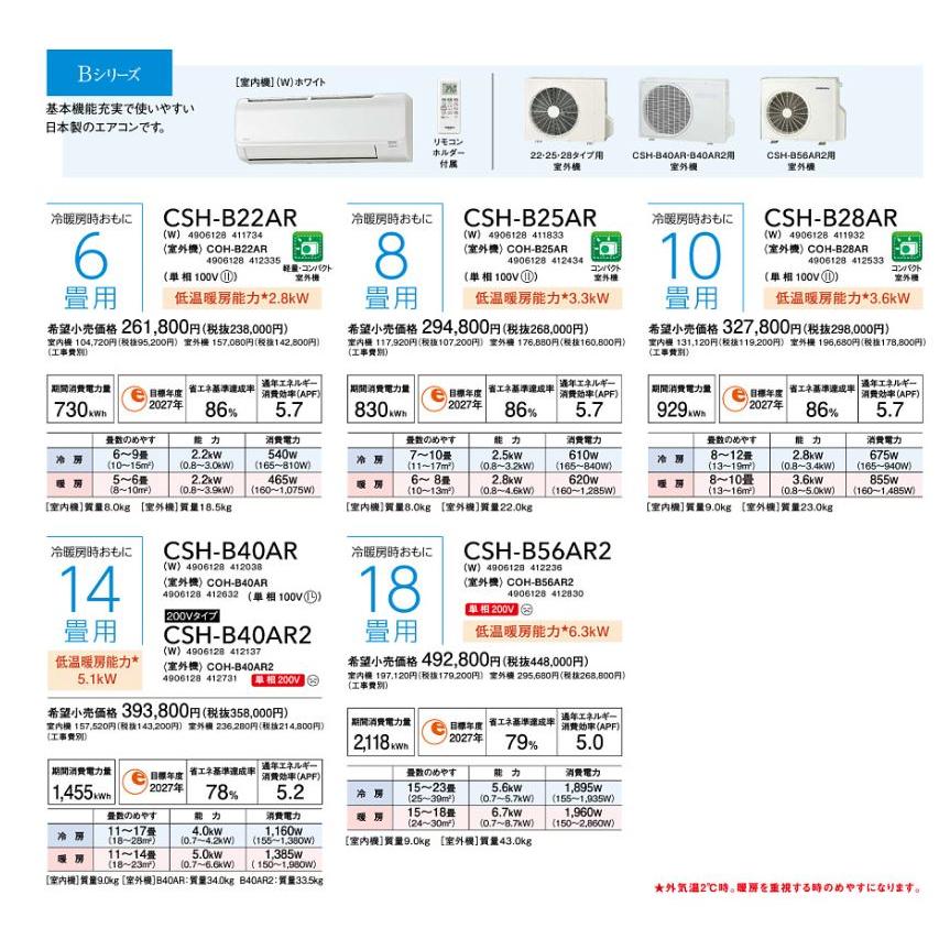 ★数台限り ・　事業者様限定★コロナ『 CSH-B40AR-W 』冷房専用エアコン　14畳程度　｜shiawasesetubinext｜02