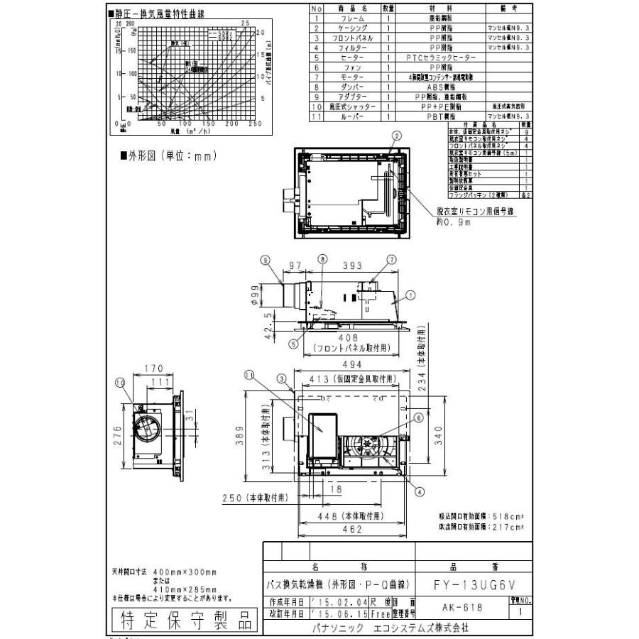 ★当日出荷★『 FY-13UG6V 』パナソニック　バス換気乾燥機　｜shiawasesetubinext｜02