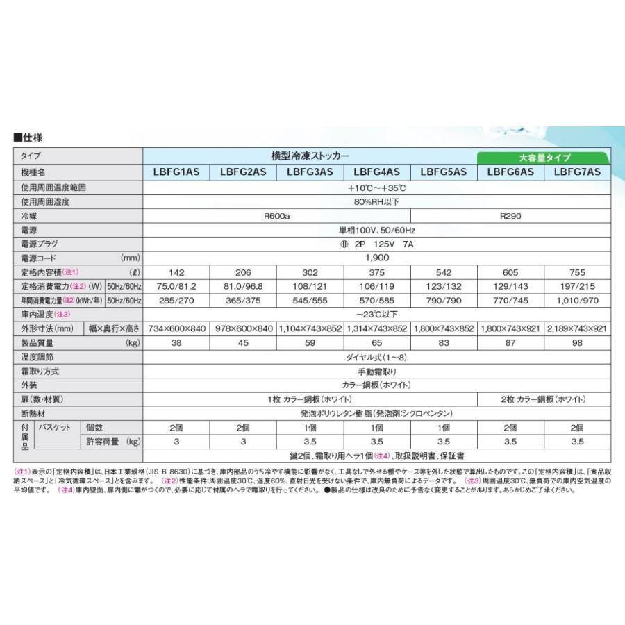 ★最短出荷　事業者様限定☆ ダイキン『 LBFG6AS 』業務用冷凍ストッカー600L｜shiawasesetubinext｜04