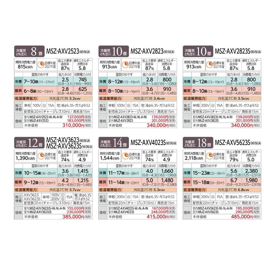 三菱 ☆事業者様限定☆三菱『 MSZ-AXV2223-W 』ルームエアコン 6 三菱 ☆事業者様限定☆三菱『 MSZ-AXV2223-W 』ルームエアコン 6