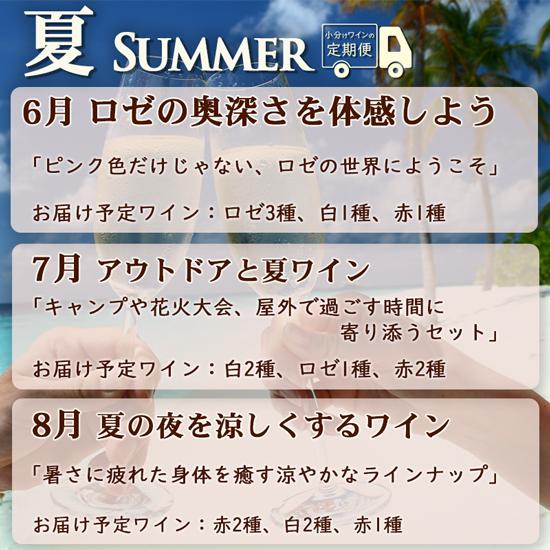 【小分けワインの定期便】しあわせワインの試飲室 〜カリフォルニアワインキャンプ〜＼月替わりのテーマ のワイン5種×100ml／ |  | 07