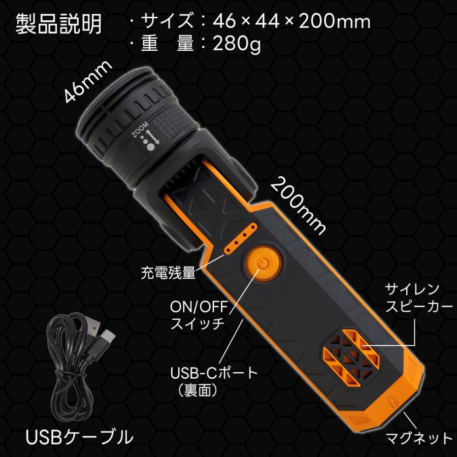 未使用品 アルミボディ 強力ハンディライト 懐中電灯 最新型 XHP150 LED 強力 超高輝度 充電式 アルミ製 小型