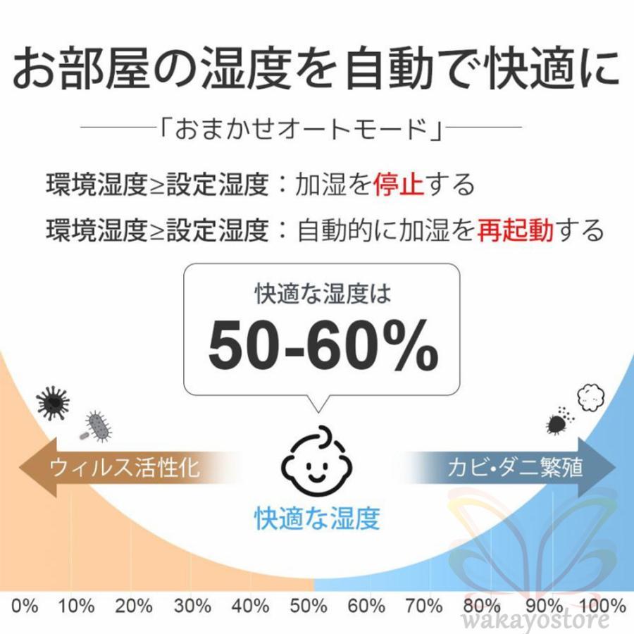 加湿器 超音波式 大容量 アロマ スチーム式 おしゃれ 上部給水 UV除菌 35畳 空気清浄 静音 省エネ 節電 48H連続運転 3段階加湿量調節 自動停止 抗菌 1年保証｜shibasaka-store｜09