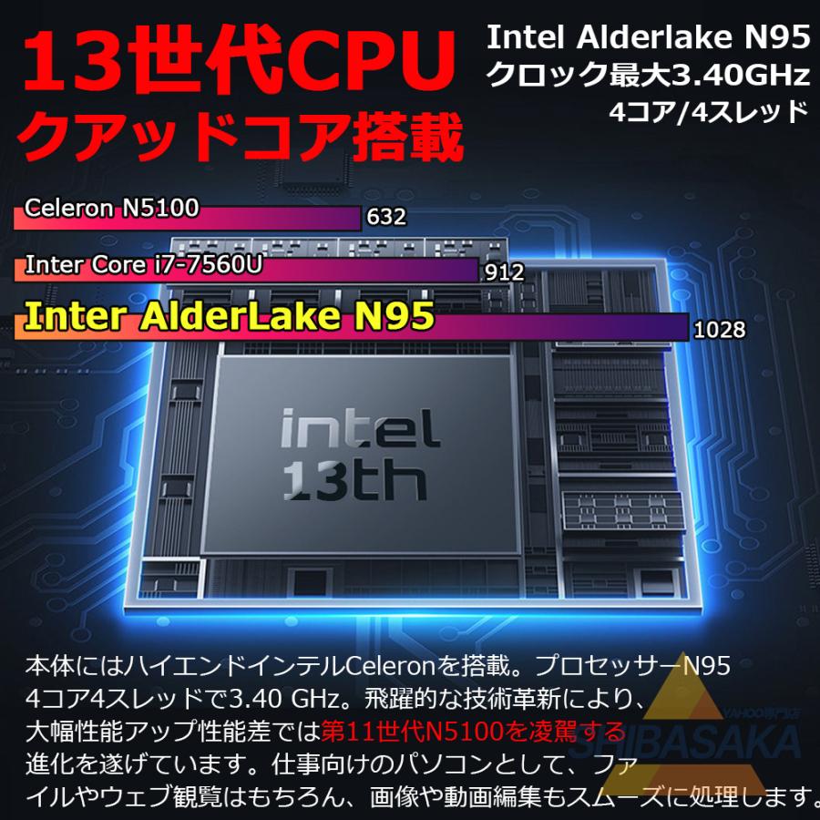 インテル ノートパソコン 新品 windows11 office搭載 14/15.6 インテル ノートパソコン 新品 windows11 office搭載 14/15.6