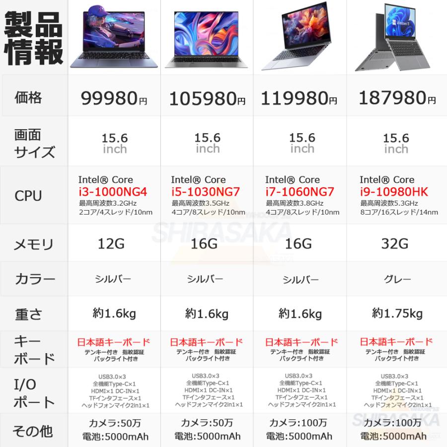 インテル ノートパソコン 新品 パソコン Windows11 Office搭載 インテル ノートパソコン 新品 パソコン Windows11 Office搭載