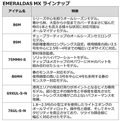 ダイワ(DAIWA) エギングロッド EMERALDAS MX 69XUL-S・N マジョーラ 69XUL マジョーラ 号