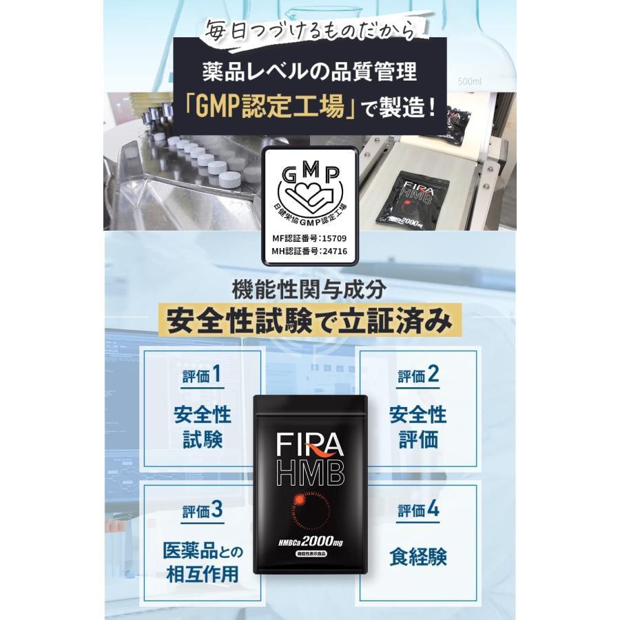 ファイラ HMB 180粒 サプリメント BCAA FIRA ファイラマッスル