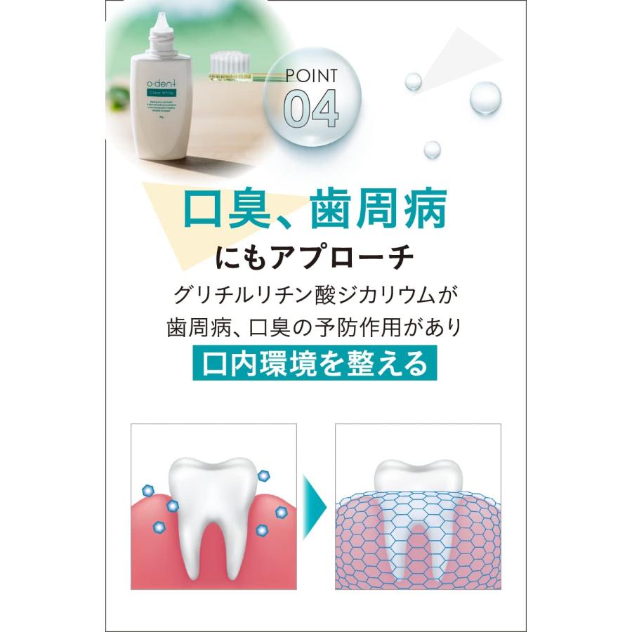 www.haoming.jp - o-dent オーデントクリアホワイト 歯磨き ジェル