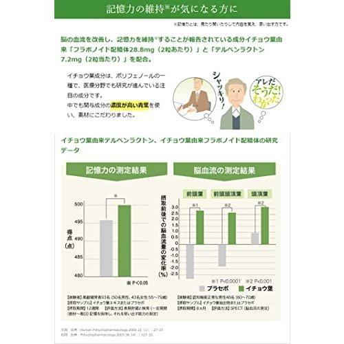 エバーライフ アイノウEX 60粒 アントシアニン ルテイン DHA 記憶力
