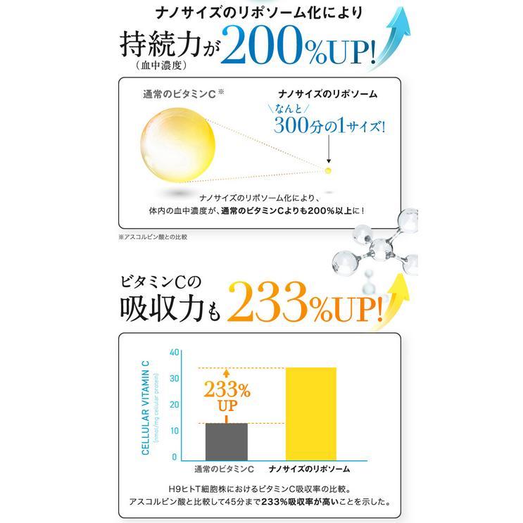 リポスエイドVC 30包 ビタミンC誘導体 美容サプリ リポソーム リポスエイドVC 30包 ビタミンC誘導体 美容サプリ リポソーム