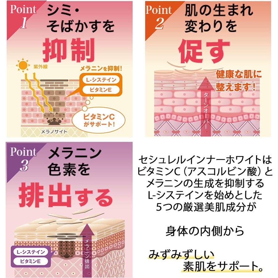 セシュレル インナーホワイト 90粒 シミ そばかす 美白サポート