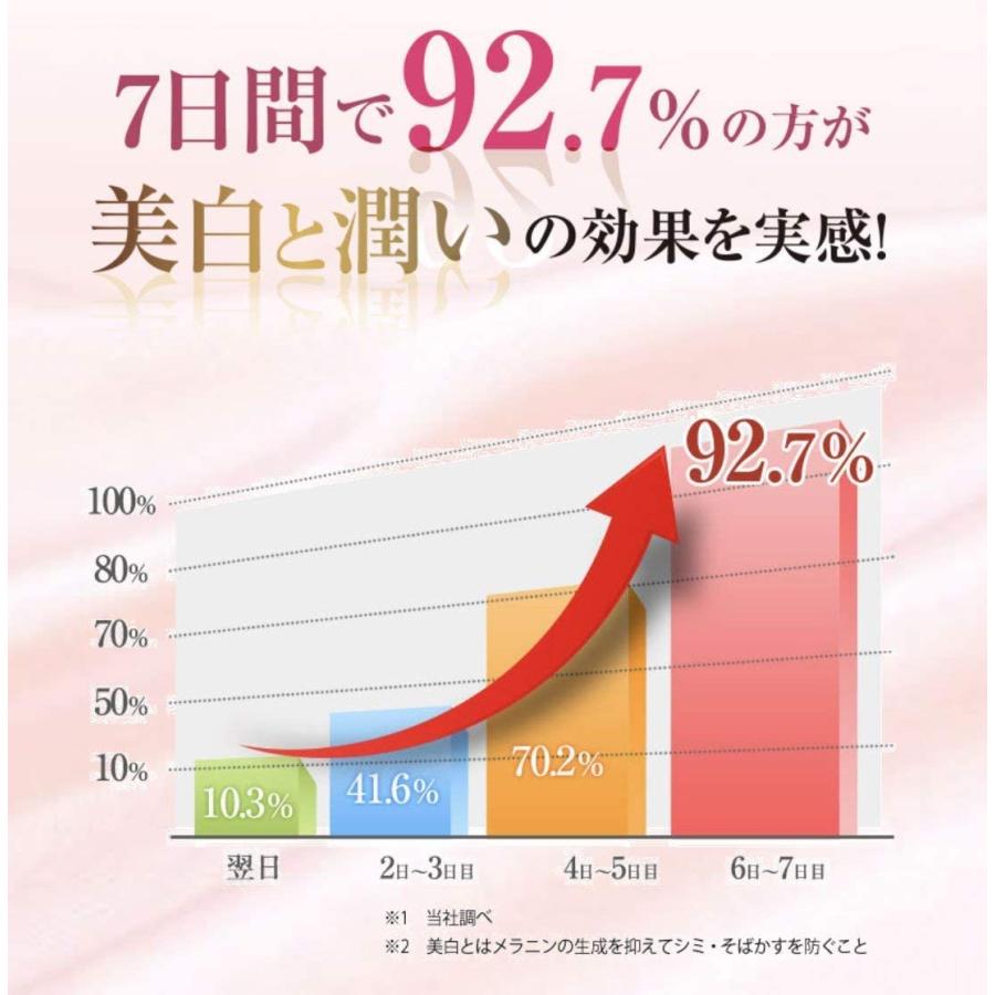 セシュレル インナーホワイト 90粒 シミ そばかす 美白サポート