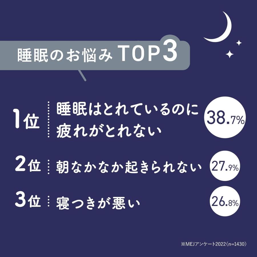 C COCOA ココア 105g シーココア 睡眠 チャコール GABA 乳酸菌 MCT