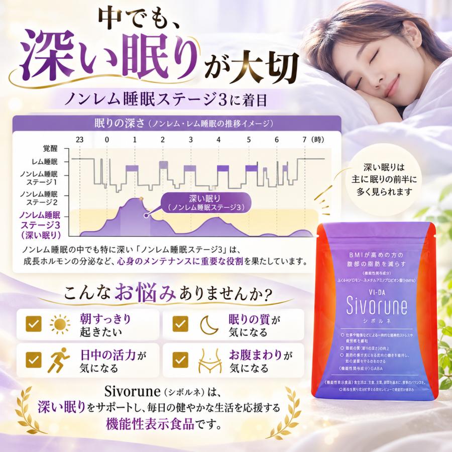 シボルネ 60粒 VI-DA Sivorune 機能性表示食品 HMPA GABA お腹の脂肪