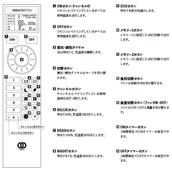 LEDバーライト ショートマンクス 縦置きベースセット 多機能リモコンROOM SWITCH付 TC-2014F-R-BSBK_9