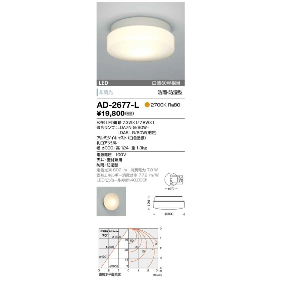 【35％OFF】 AD-2677-L 山田照明 バスルームライト ウォールライト