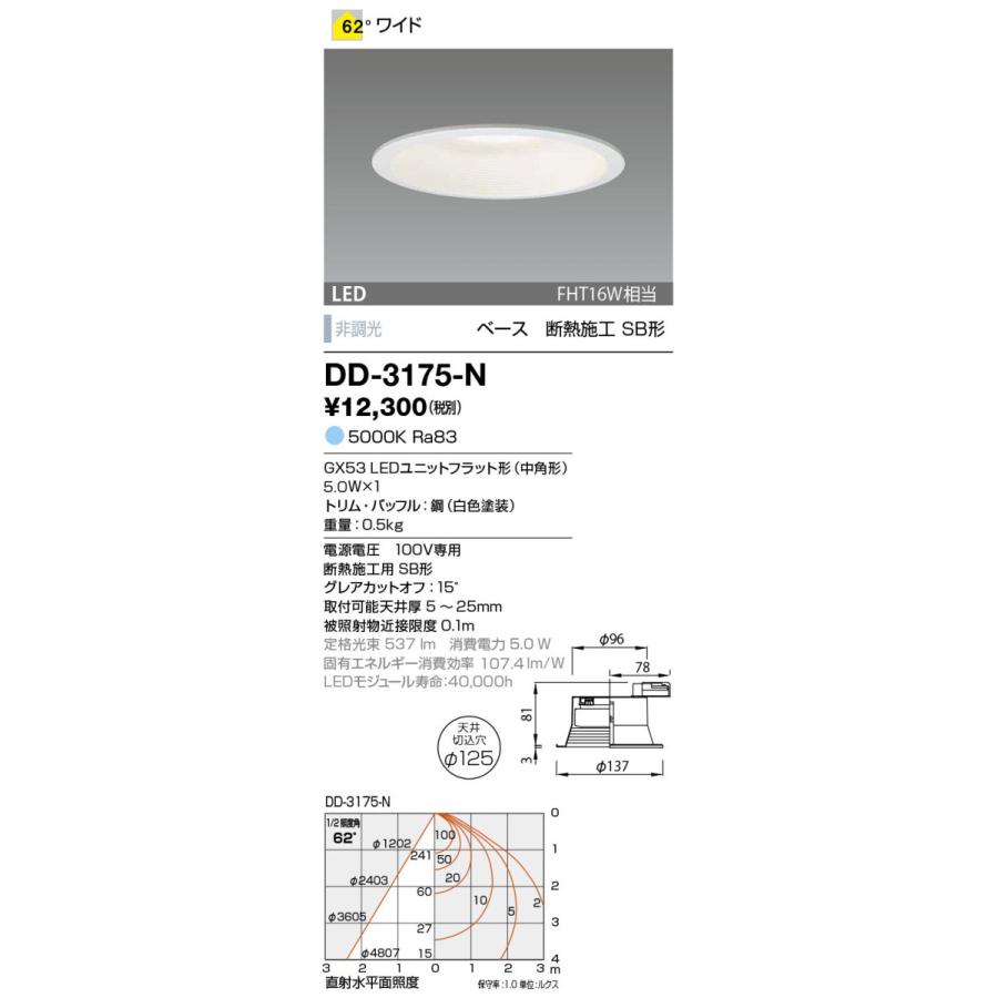 DD-3175-N 山田照明 POD4 flatunit（ポッド4・フラットユニット） ダウンライト 高気密SB形切込穴寸法 φ125mm   FHT16W相当