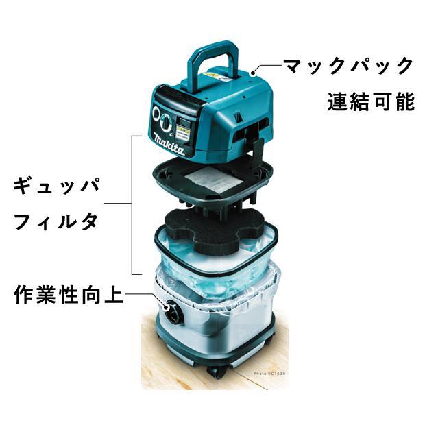 マキタ makita 集じん機 粉じん専用 8L VC0830 ノズルホース