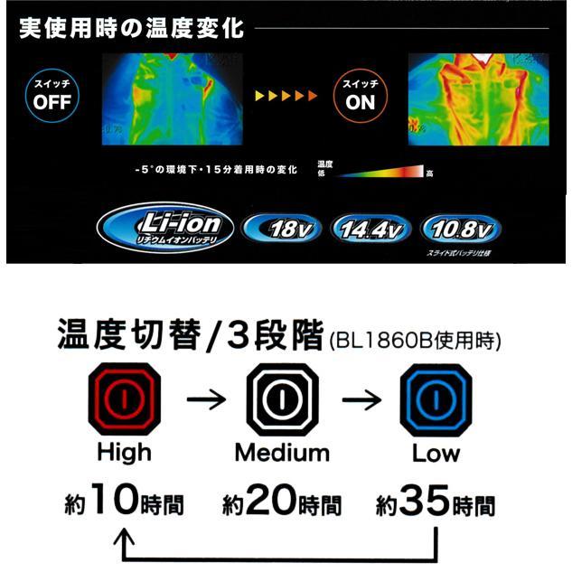 マキタ（makita） 充電式暖房ベスト CV202DZ M〜3L 薄型バッテリ