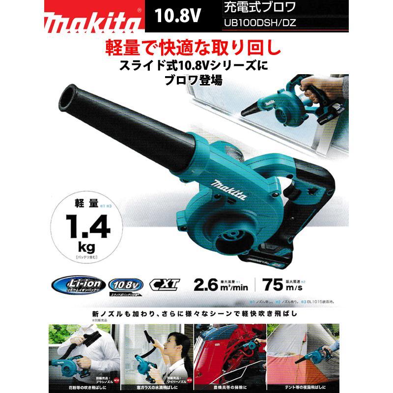 マキタ（makita） 充電式ブロワ用 アンカーノズル 192236-6
