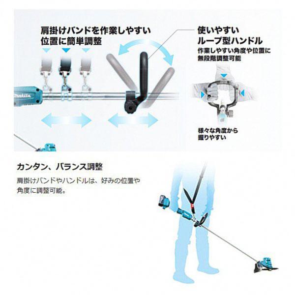 マキタ（makita） makita 18V充電式草刈機 MUR194DWF BL1830B×1本 充電